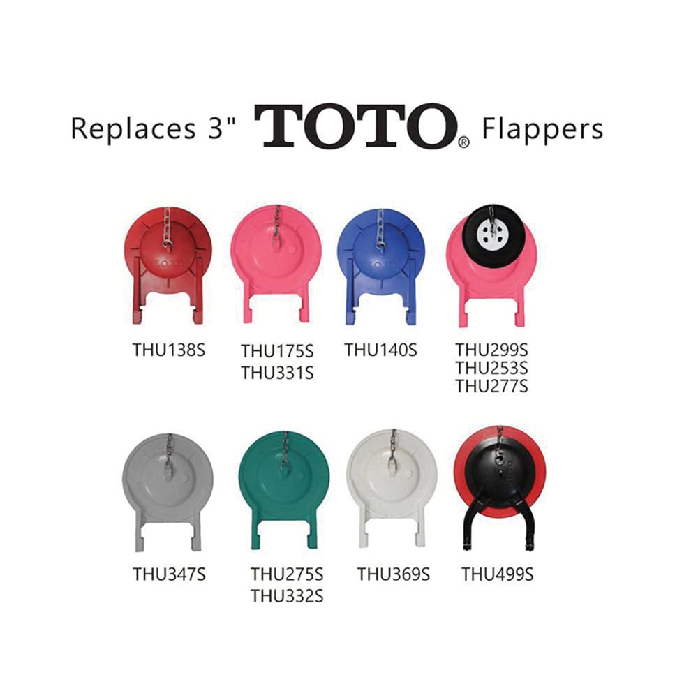 thu500s toto