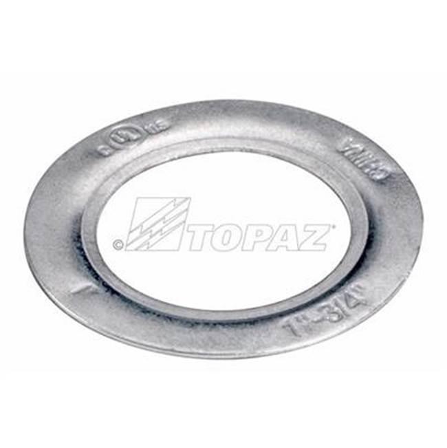 TOPAZ® 903