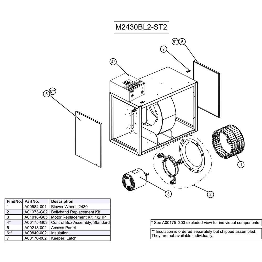 The Unico System® UNIM2430BLST2
