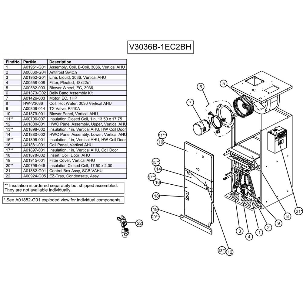 The Unico System® V3036B-1EC2BH