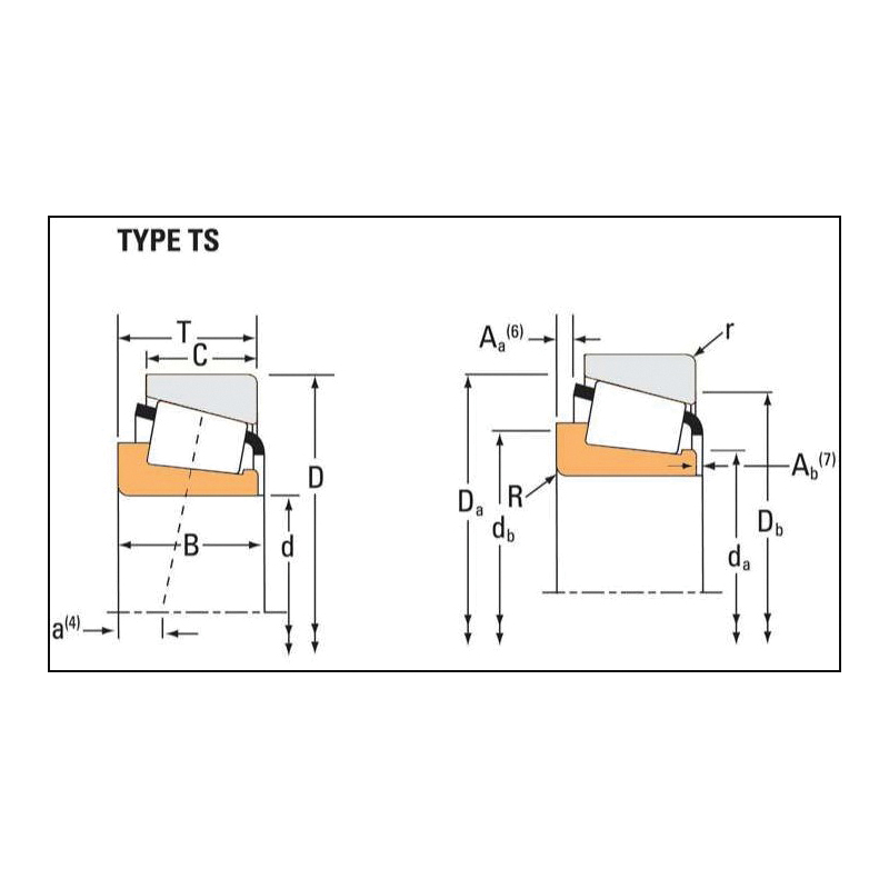 Timken® 14120-2 14120-2
