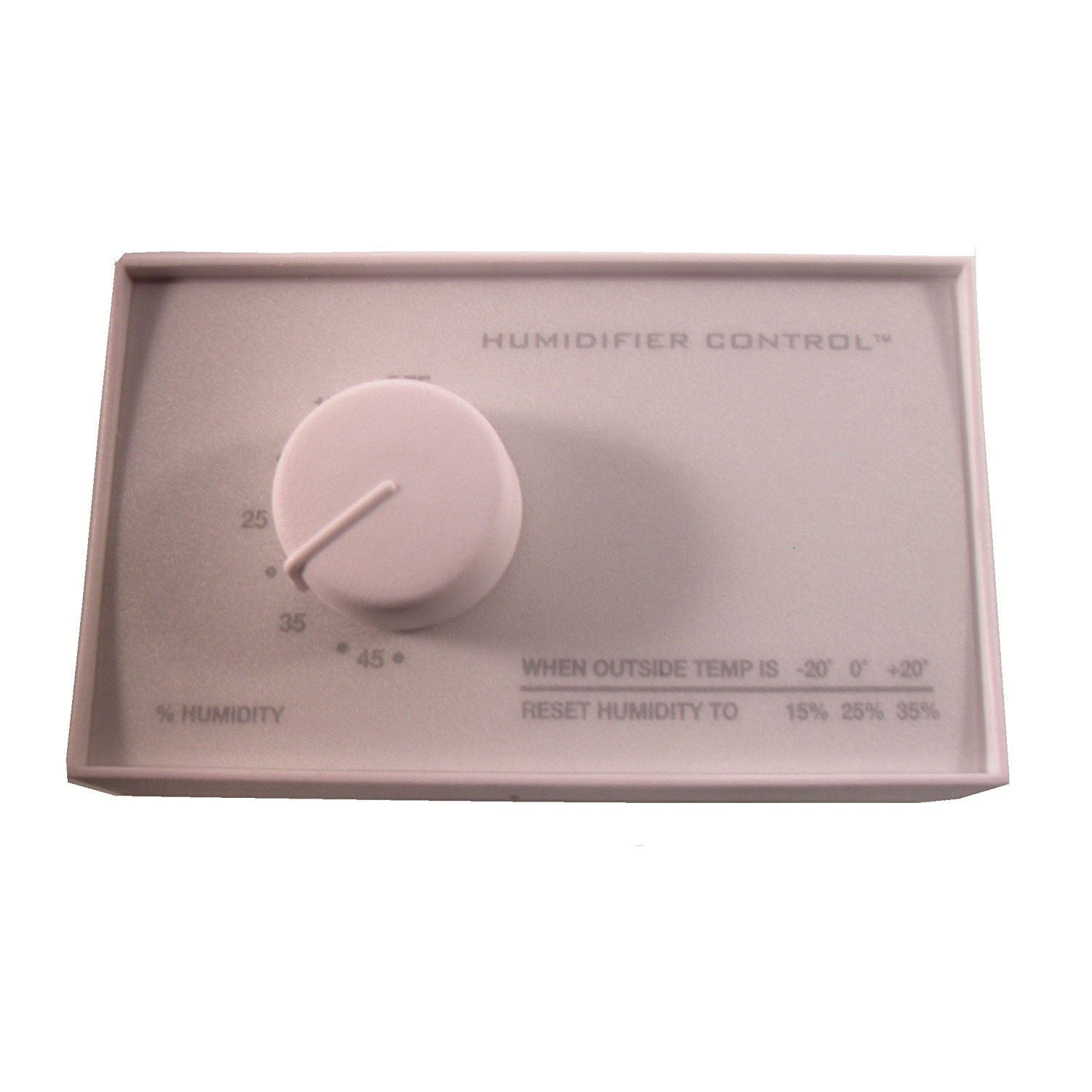 ICP™ 4437RP