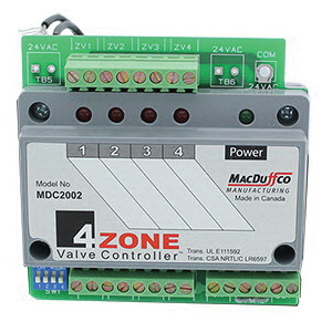 Ultra-Fin® MDC2002