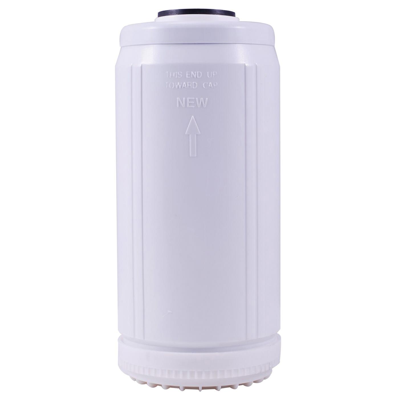 Replacement Water Filters & Cartridges