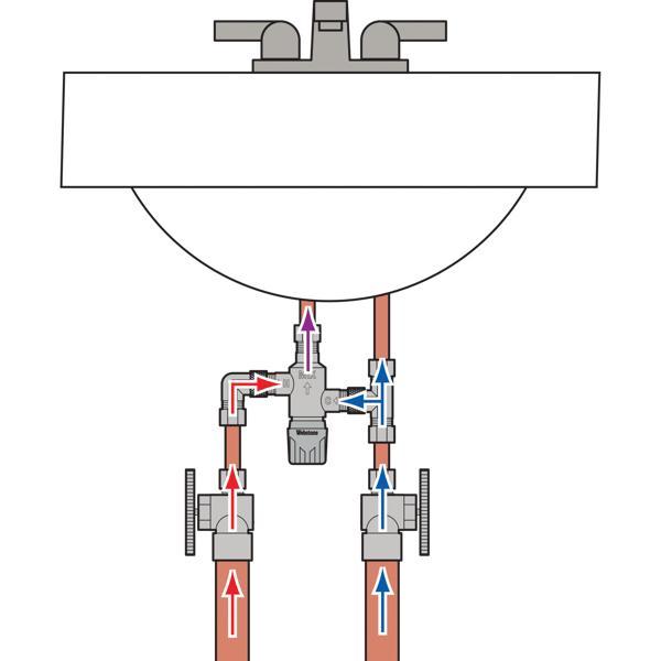 3/8 inch Compression Lead-Free Brass By-Pass Thermostatic Mixing Valve thumbnail 4