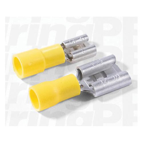 WiringPRO&reg; P-YQDF-250 P-YQDF-250