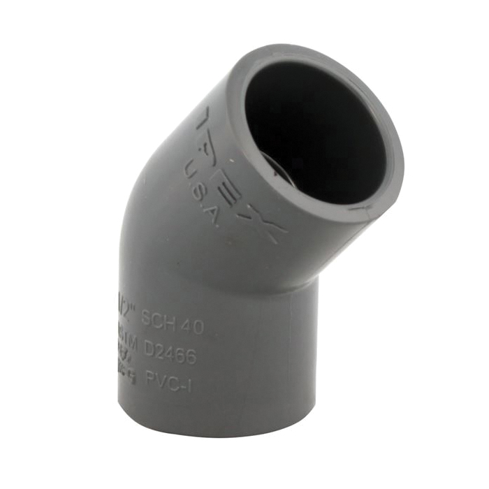 Xirtec® 035096