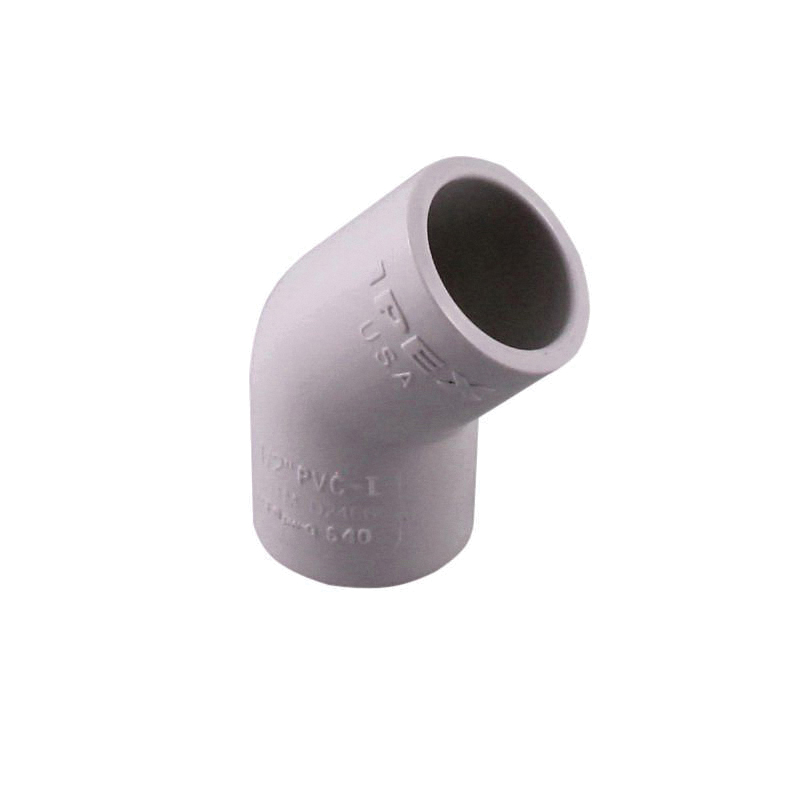 Xirtec® 035495