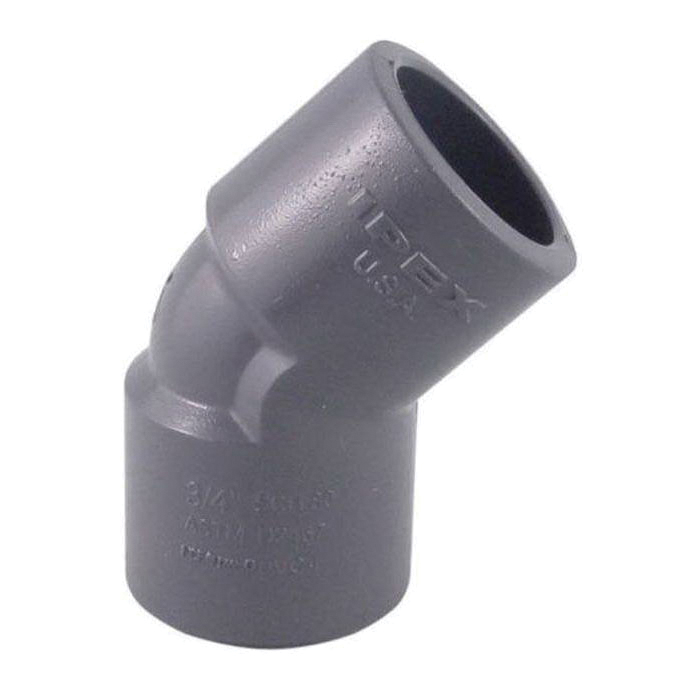 Xirtec® 036145