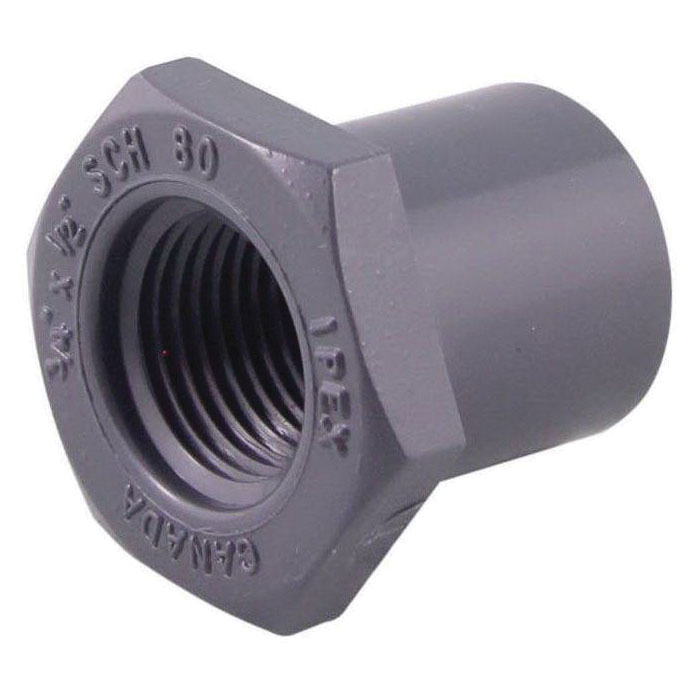 Xirtec® 036684