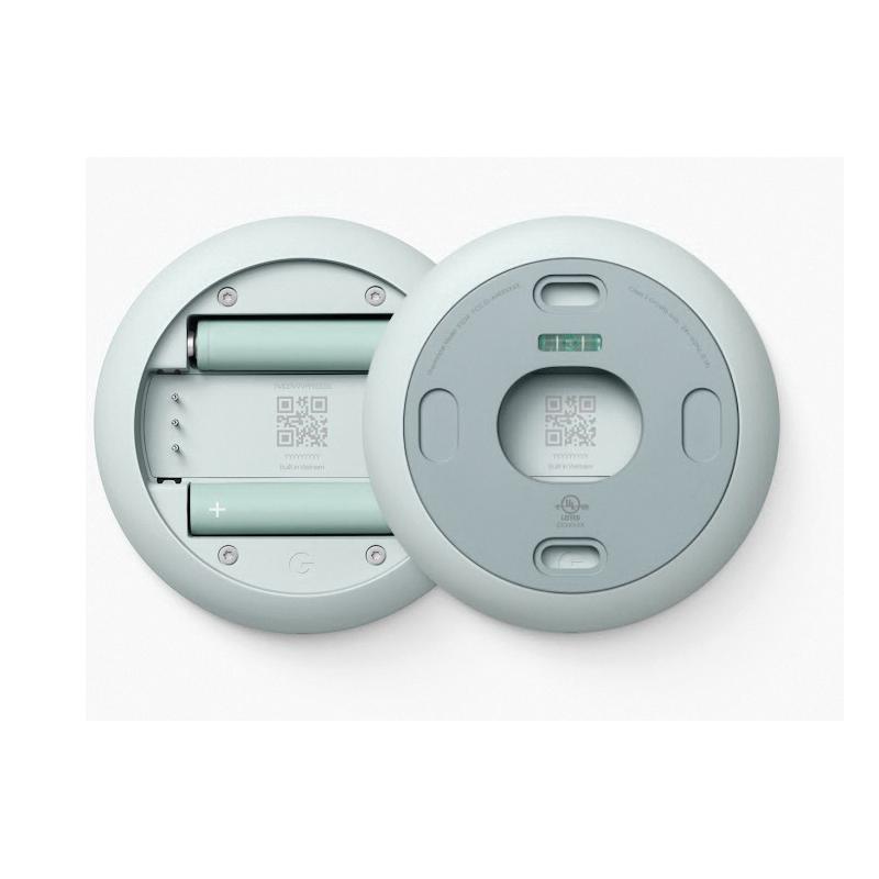 nest  GGA02083US