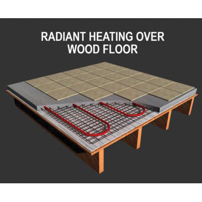 rFOIL® 1620-48-125 CVT1620-48-125