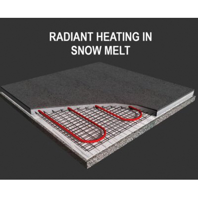 rFOIL® 1620-48-125 CVT1620-48-125