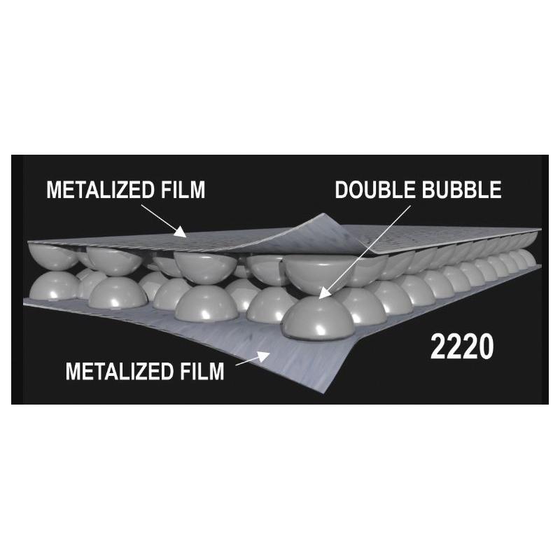 Covertech Fabricating Inc 1-2223-74-125