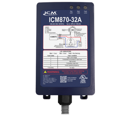 ICM&trade; ICM870-32A