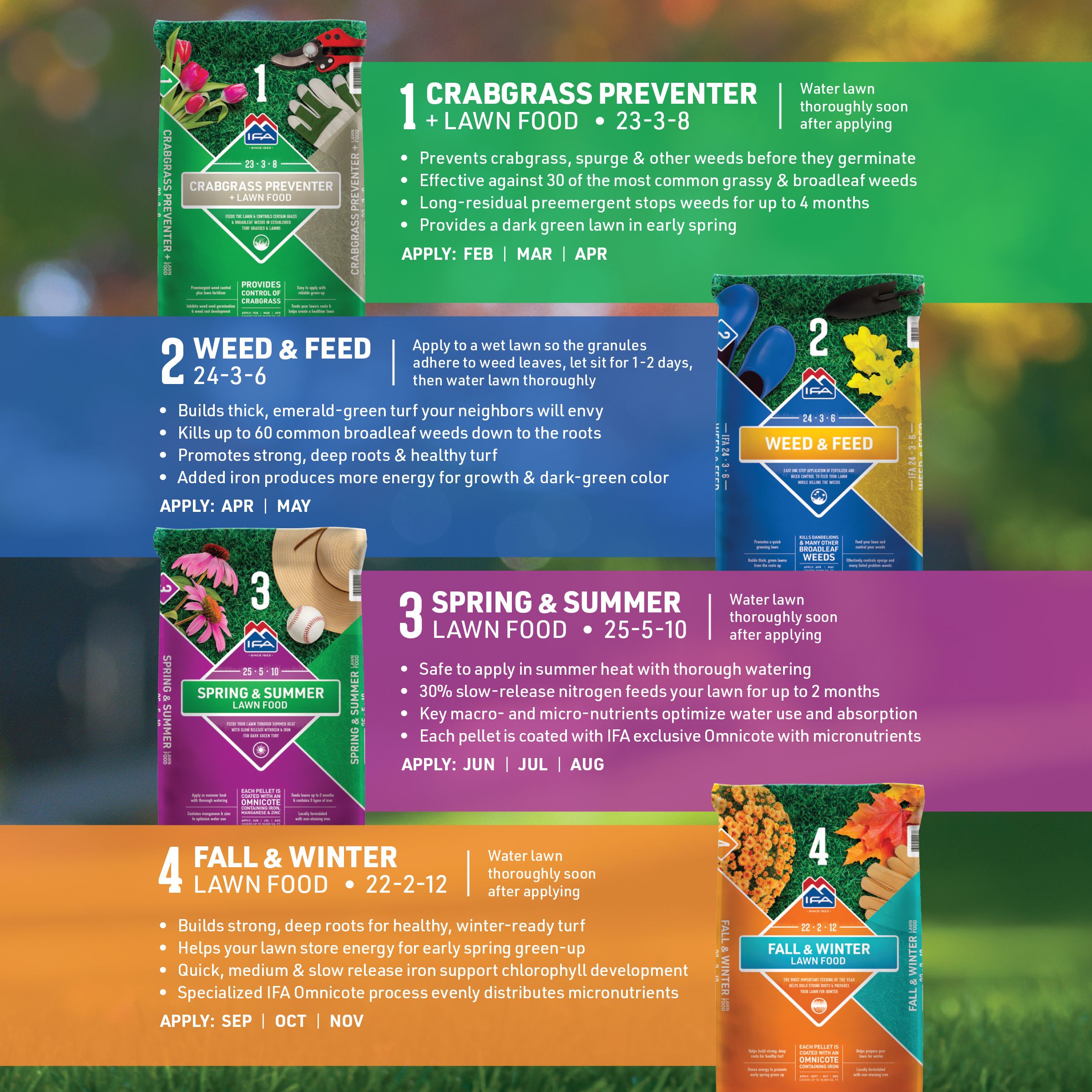 IFA 80257 IFA100000839 IFA