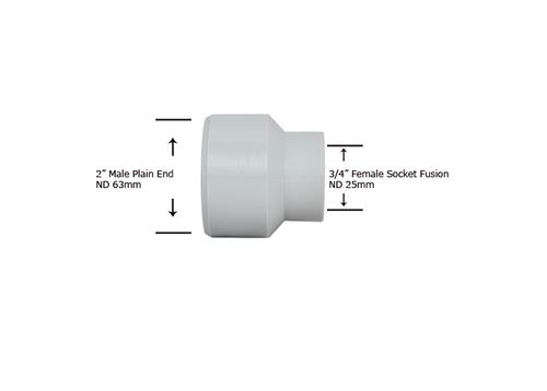Niron 27NR6325