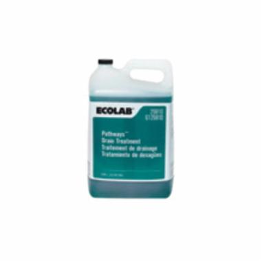 Drain Cleaners & Openers