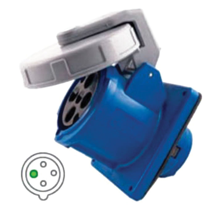 Pin & Sleeve Receptacles