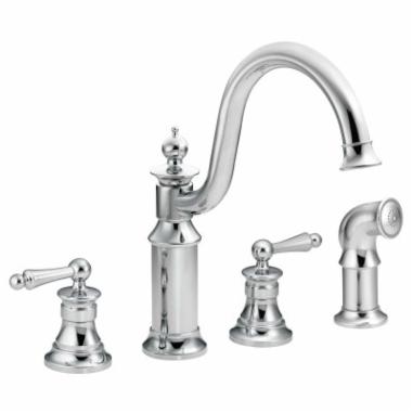 Kitchen Faucets