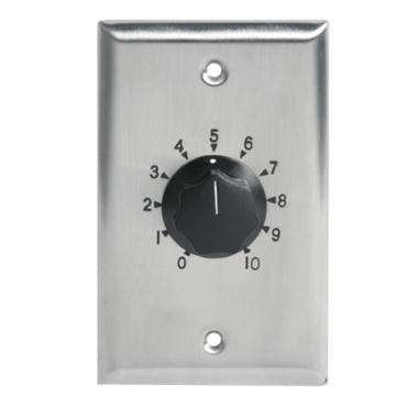 Security & Surveillance