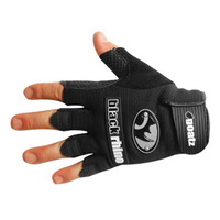 Hand Protection