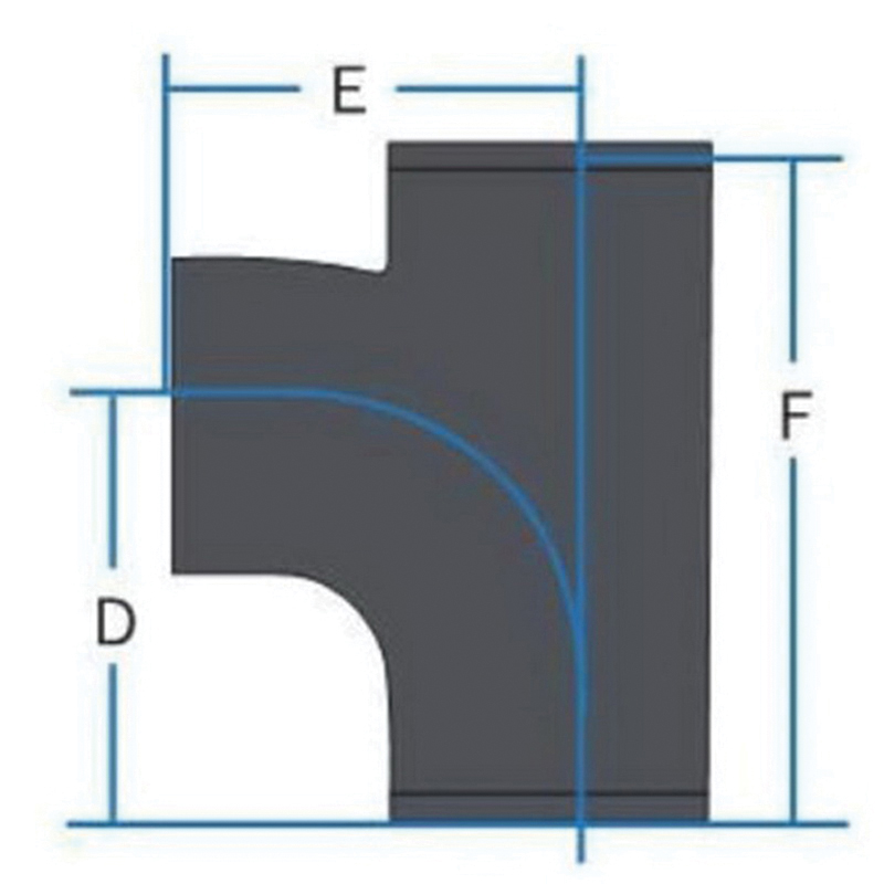 TYLER PIPE & COUPLING 00806