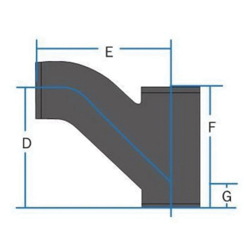 TYLER PIPE & COUPLING 01694