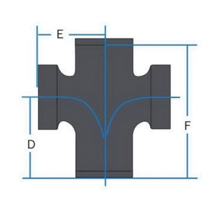 TYLER PIPE & COUPLING 02016