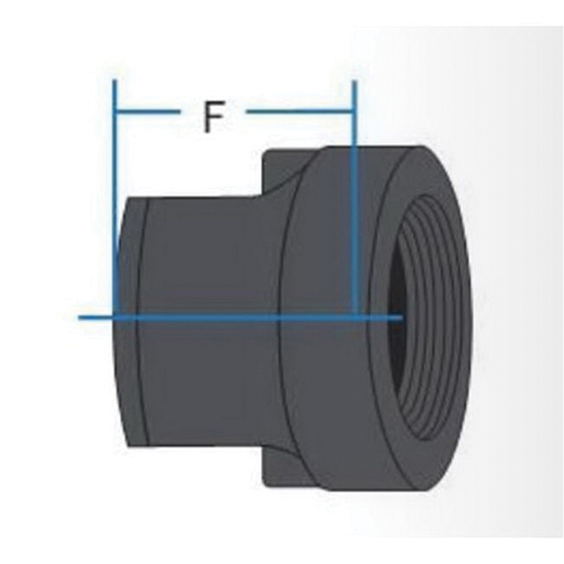 TYLER PIPE & COUPLING 02242