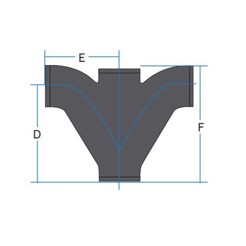 TYLER PIPE & COUPLING 08054