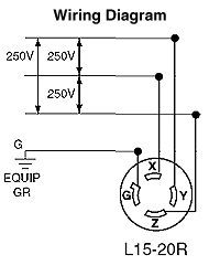 Leviton&reg; 2423 LEV 2423