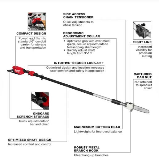 Milwaukee&reg; 3013-20 MWT 3013-20