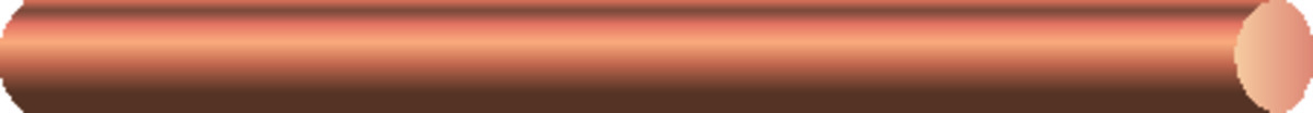 Wire Commodity 10638583
