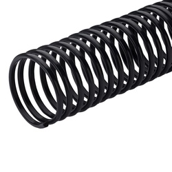 Banding Coils - Right Hand Spiral