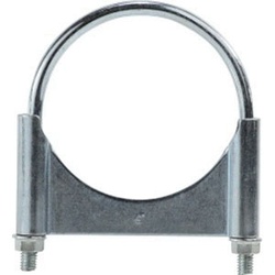 Guillotine Clamp