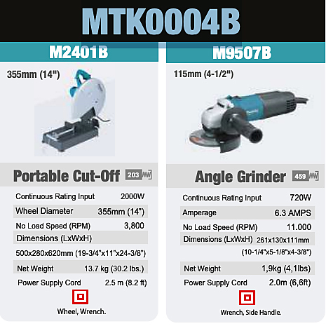 Makita MTK-0004B-Chop Saw / Grinder Combo - 1