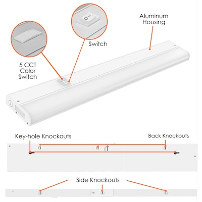 Envision LED&trade; LED-EUC-36I-15W-5CCT-WH 325246