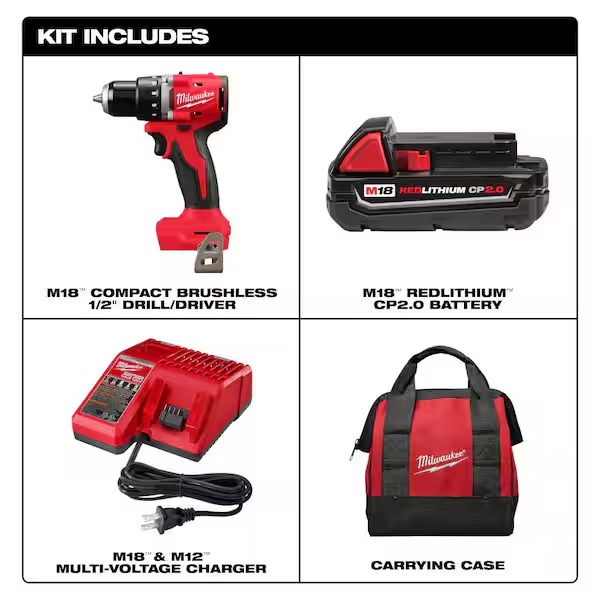 Milwaukee® 3601-21P 323878