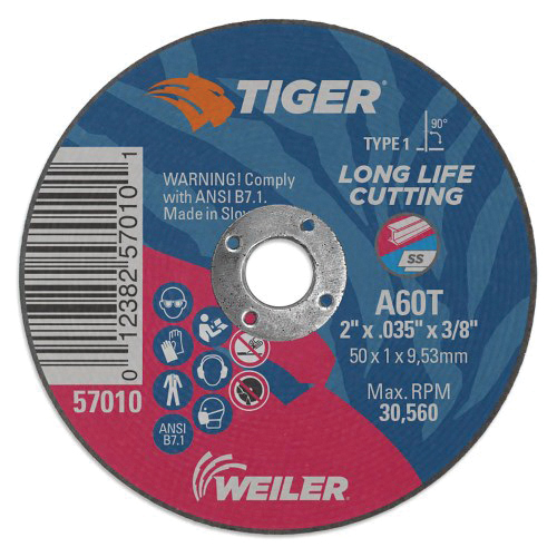 Bonded & Coated Abrasives