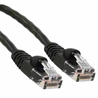 Wires & Cables