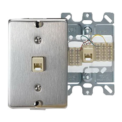 Telephone/Cable Wallplates