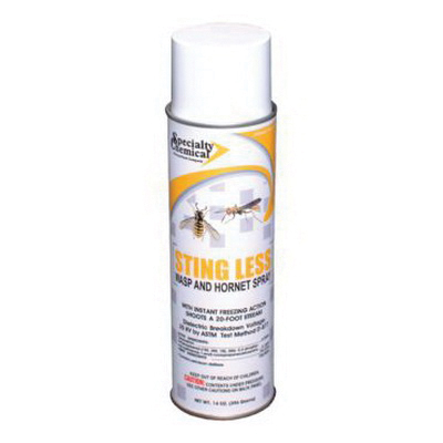 Insecticides & Pesticides