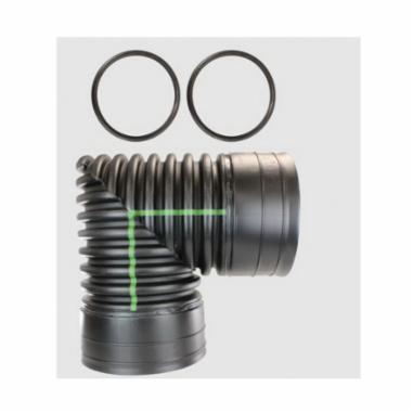 Outdoor Drainage