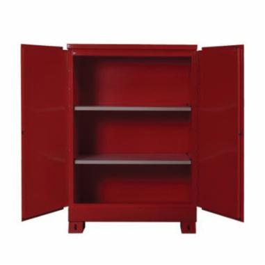 Safety Storage & Disposal