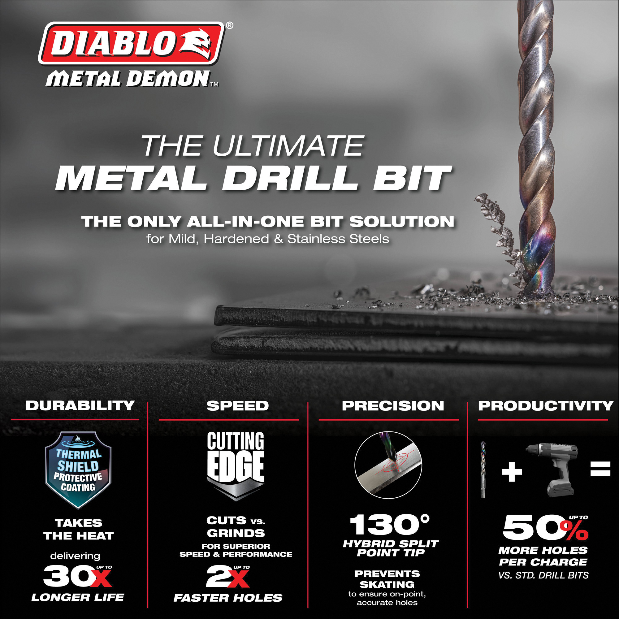 DIABLO&reg; DMD-S29 1243892