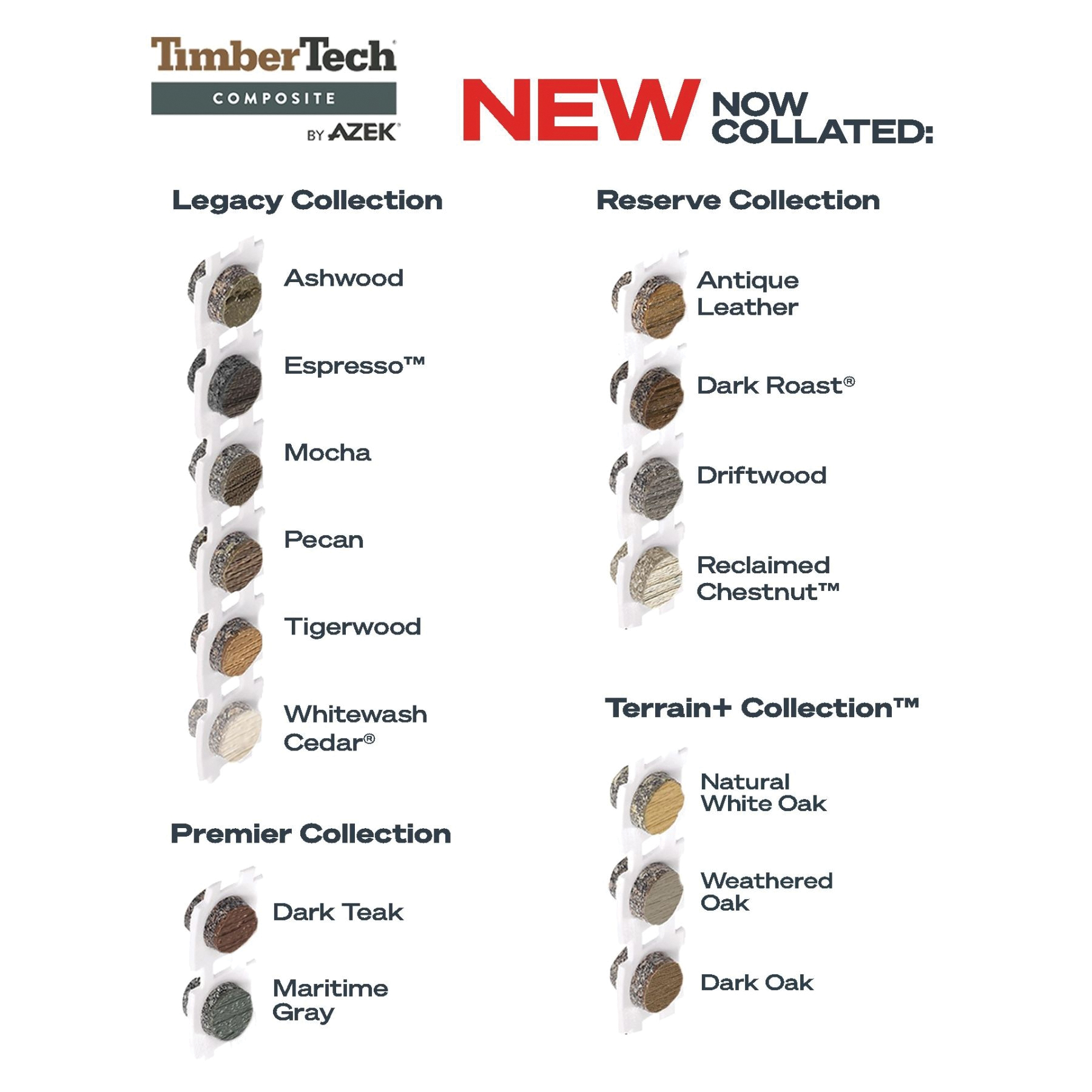FastenMaster&reg; FMCTXCL-TX1LFTSSR 1242212