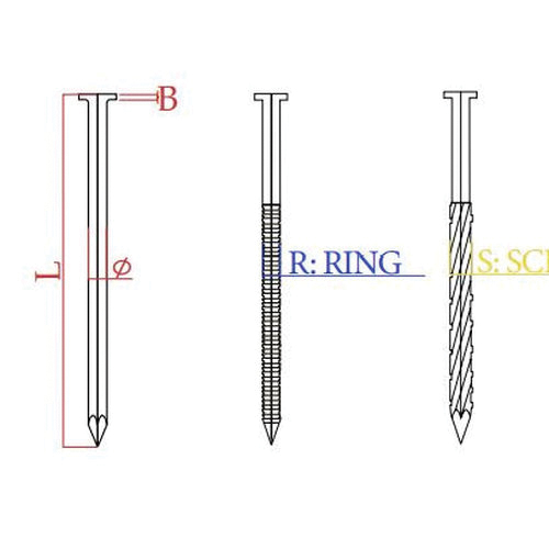 Grip-Rite&reg; GRC8RD 1051385