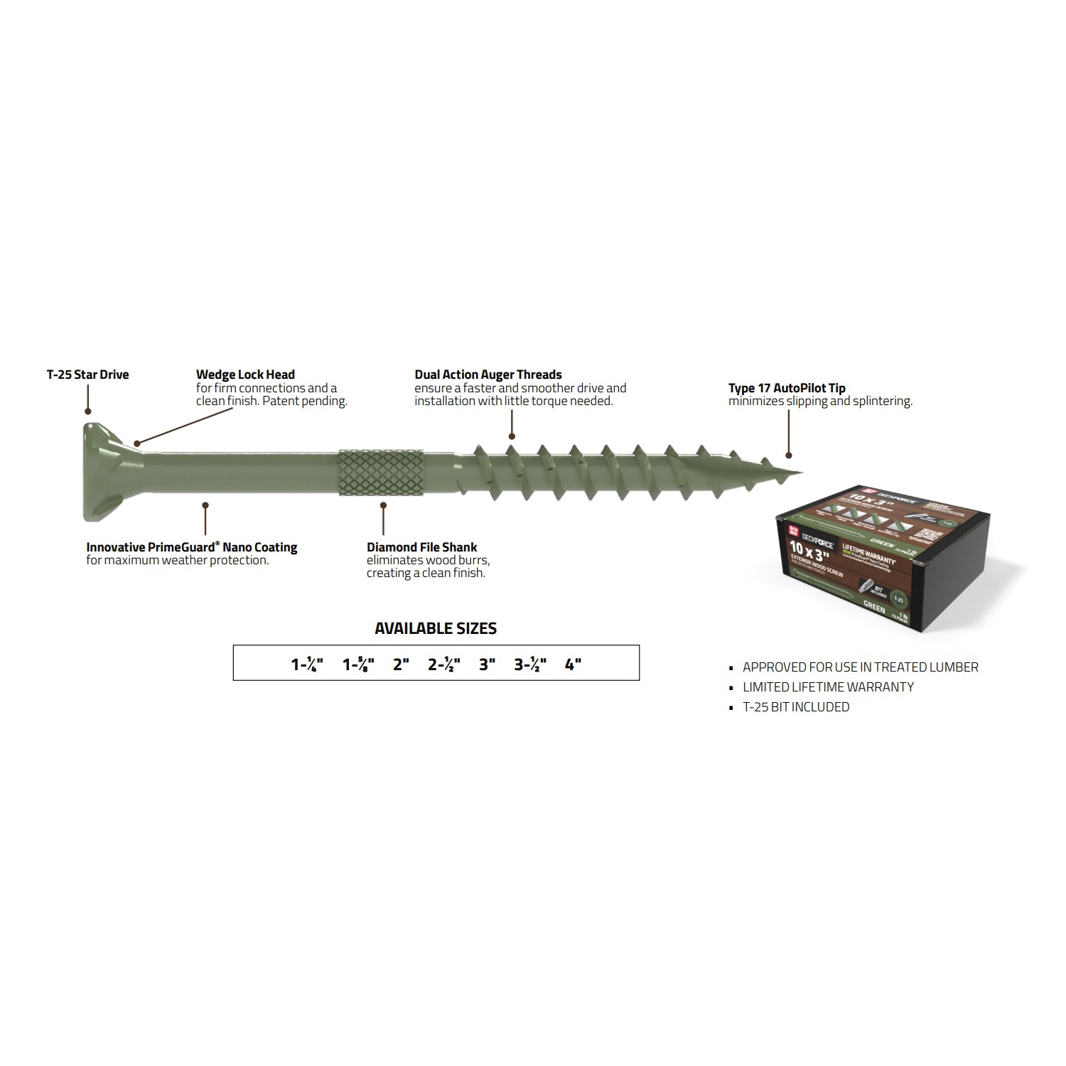 Grip-Rite&reg; GRDF158STGD1 1221164