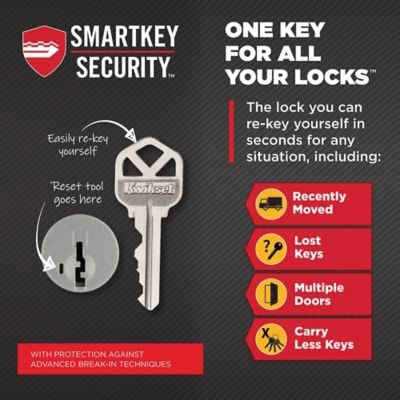 Kwikset&reg; 740TNL 11PSMTRCAL 1216715